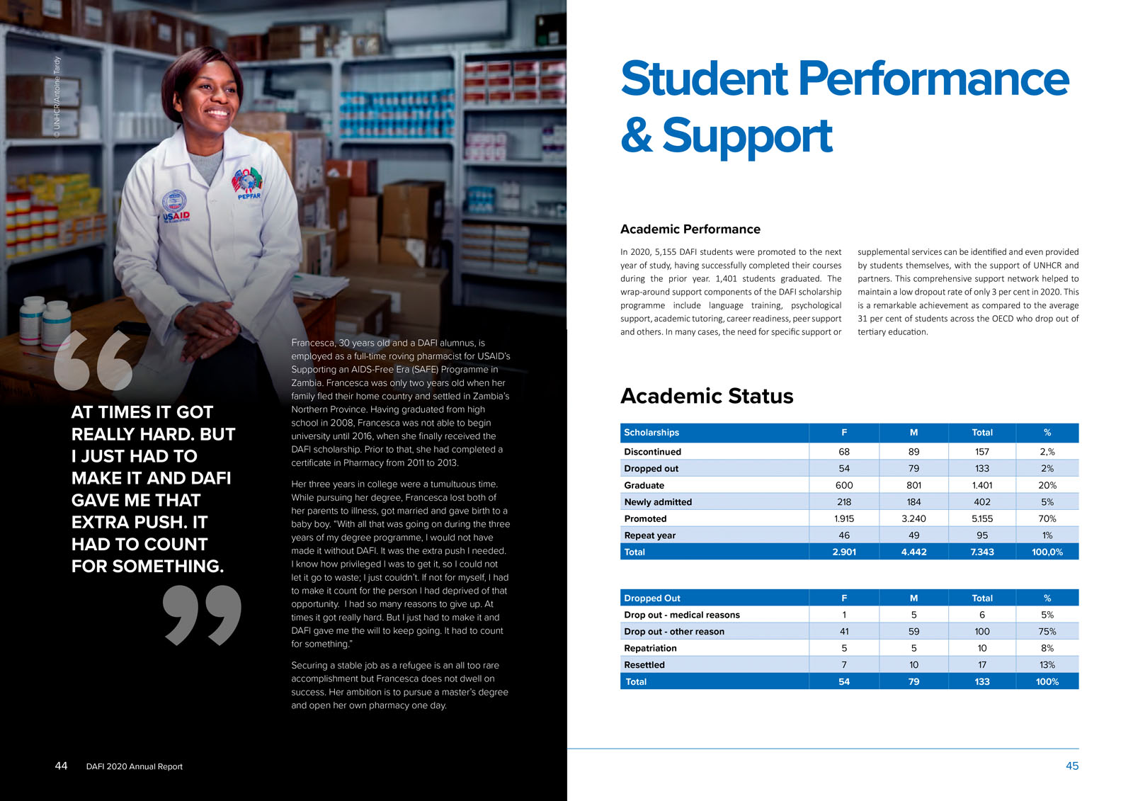Antoine-Tardy-Tearsheet-UNHCR-40