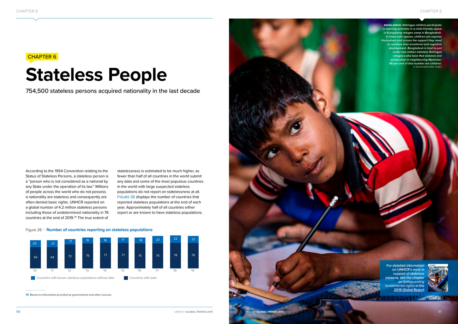 Antoine-Tardy-Tearsheet-UNHCR-56